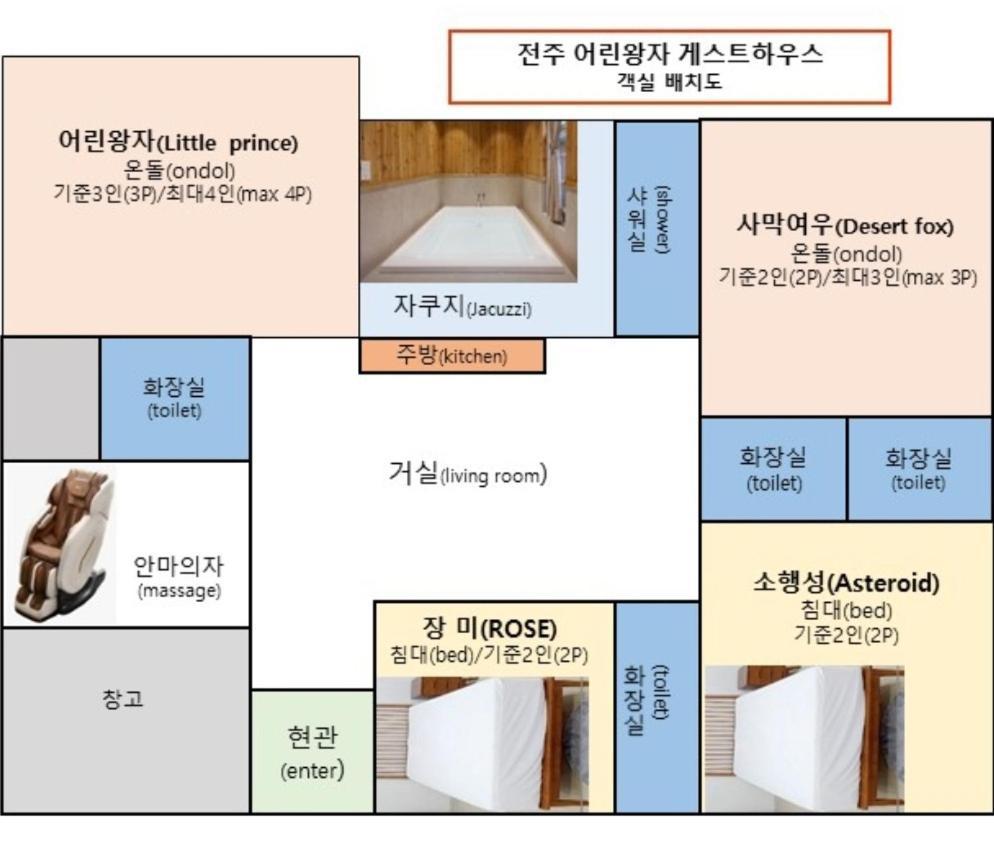 Jeonju Hanok Little Prince Exterior foto